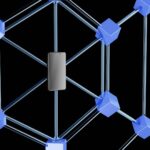 Zastosowanie blockchain w logistyce